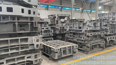 Yimi (Guangzhou) Automotive Parts Co, Ltd